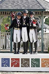 Uhlir and Holleger Win Dressage Individual Gold Medals at 2013 NAJYRC