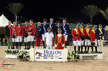 Team USA Wins FEI Young Rider Nations Cup; Brazil and Mexico Top Junior and Children’s Events