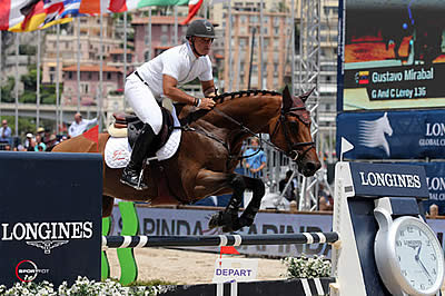 G&C Farm Concludes Stellar Summer Tour in Europe with Wins in Paris and Monaco