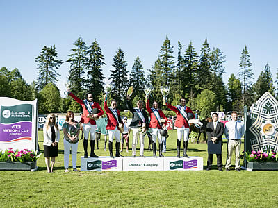 Back-to-Back Furusiyya Win for Team Mexico at Langley