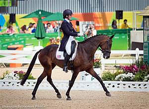 US Olympic Eventing Team Tied for Sixth after Dressage at Rio Olympic Games