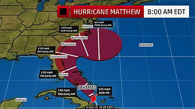 Virginia Horse Center Welcomes Horses Potentially Affected by Hurricane Matthew