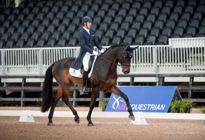 Tryon International Three-Day Event Dressage Days Results